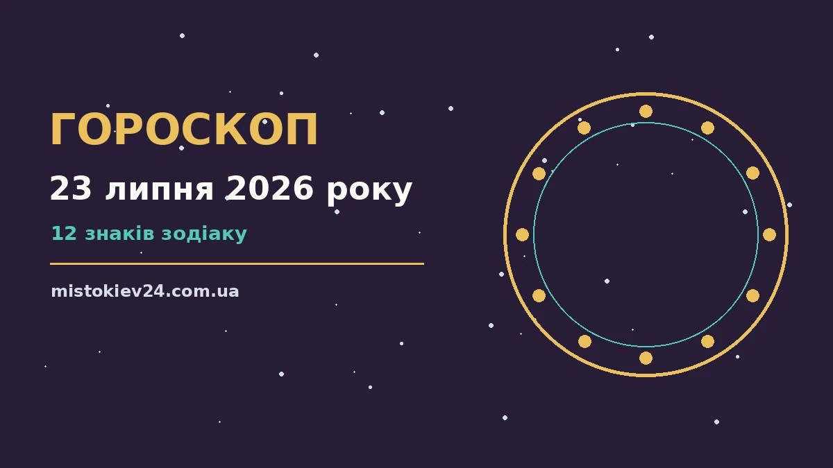 Зодіакальний гороскоп на 23 липня 2026 року: робота, фінанси і плани на день