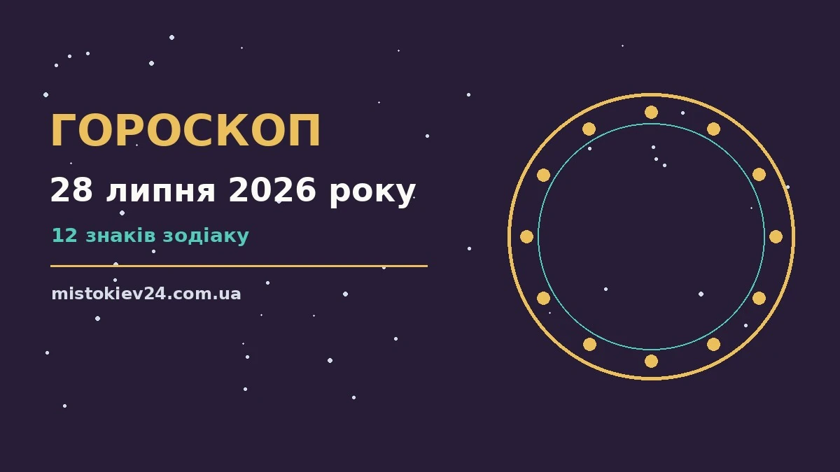 Гороскоп на 28 липня 2026 року: кар'єра, фінанси та переговори