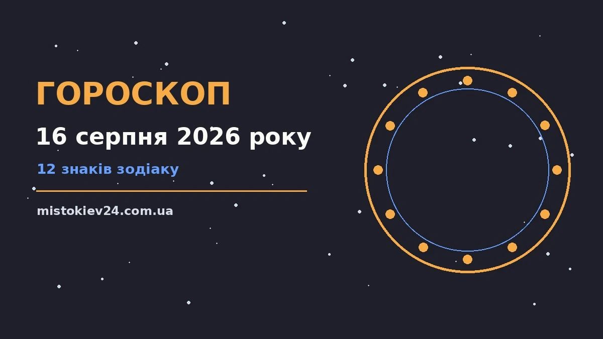 Гороскоп на 16 серпня 2026 року для всіх знаків Зодіаку