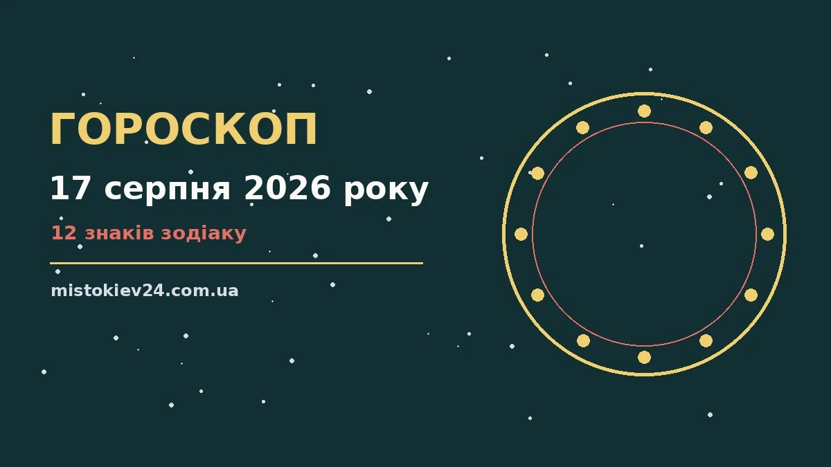 Зоряний гороскоп на 17 серпня 2026 року з символами дванадцяти знаків зодіаку на тлі ранкового неба