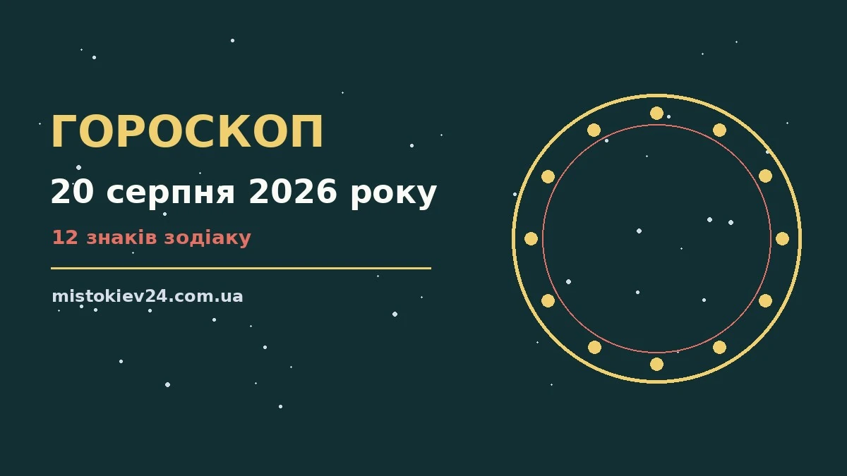 Зоряне небо над Києвом увечері 20 серпня 2026 року, м'яке світло ліхтарів