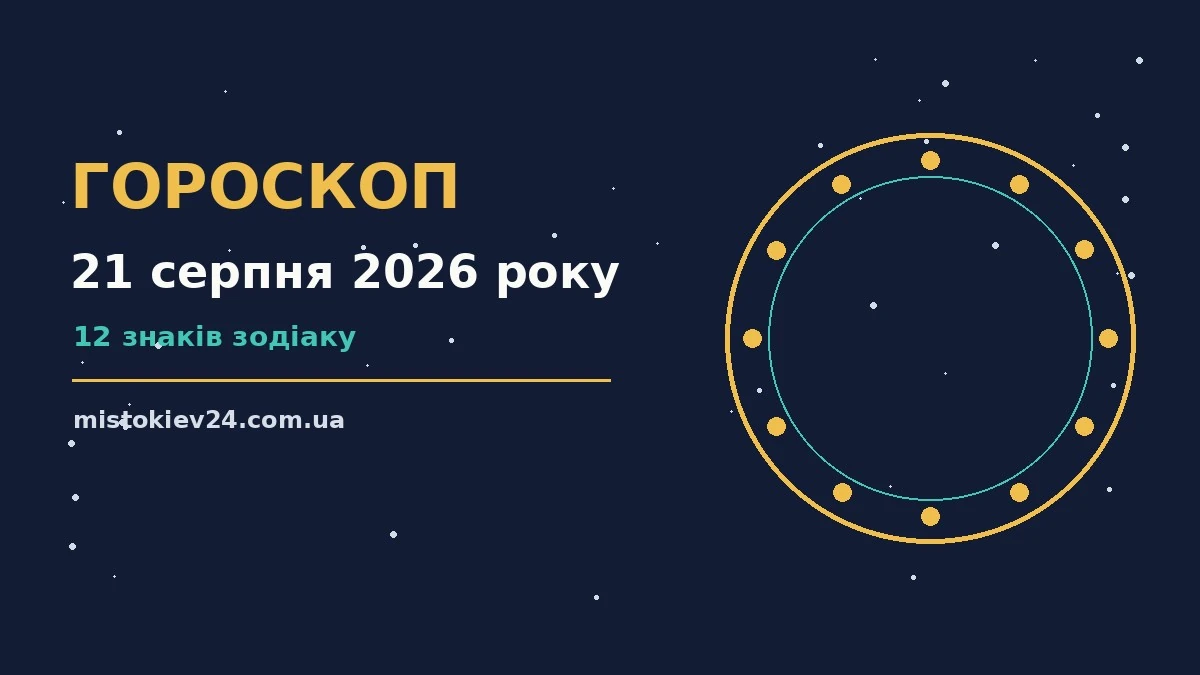 Гороскоп на 21 серпня 2026 року для всіх знаків Зодіаку