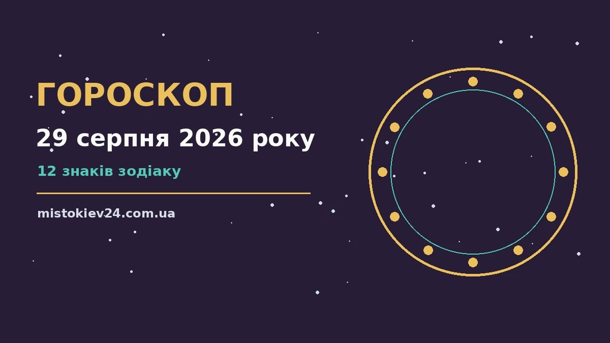 Астрологічний гороскоп на 29 серпня 2026 року із зодіакальним колом і нотатками для планування справ