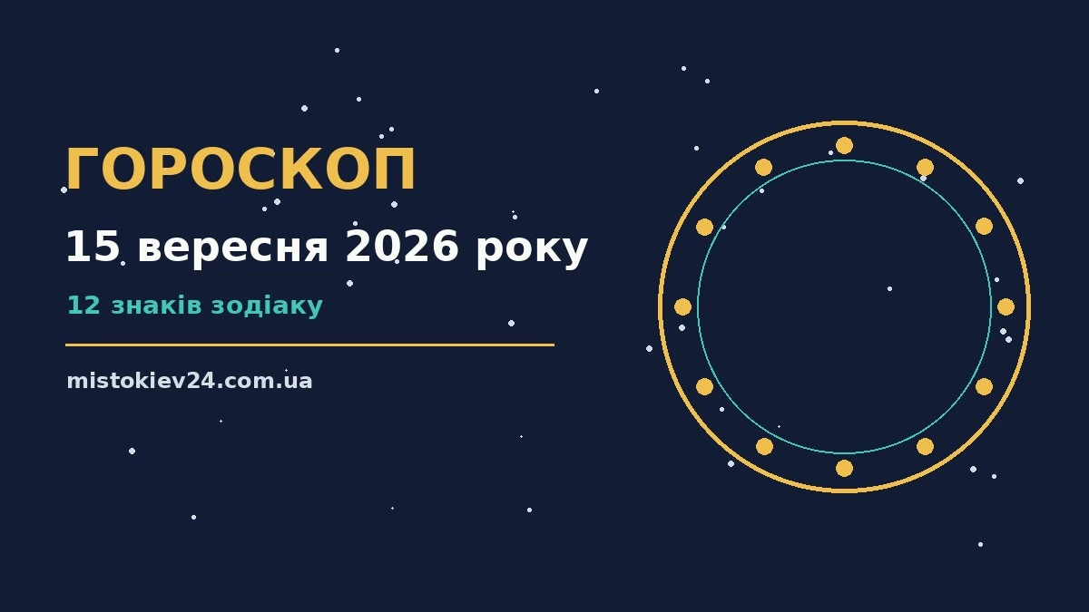 Гороскоп на 15 вересня 2026 року: на що звернути увагу для планів і важливих справ