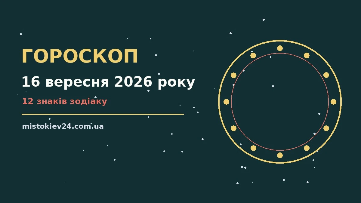Гороскоп на 16 вересня 2026 року: на що звернути увагу для планів і важливих справ