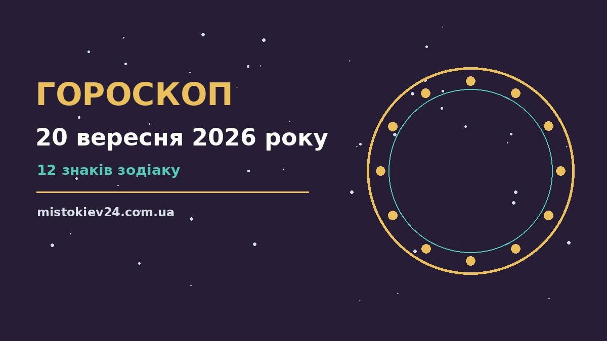 Гороскоп на 20 вересня 2026 року: на що звернути увагу для планів і важливих справ