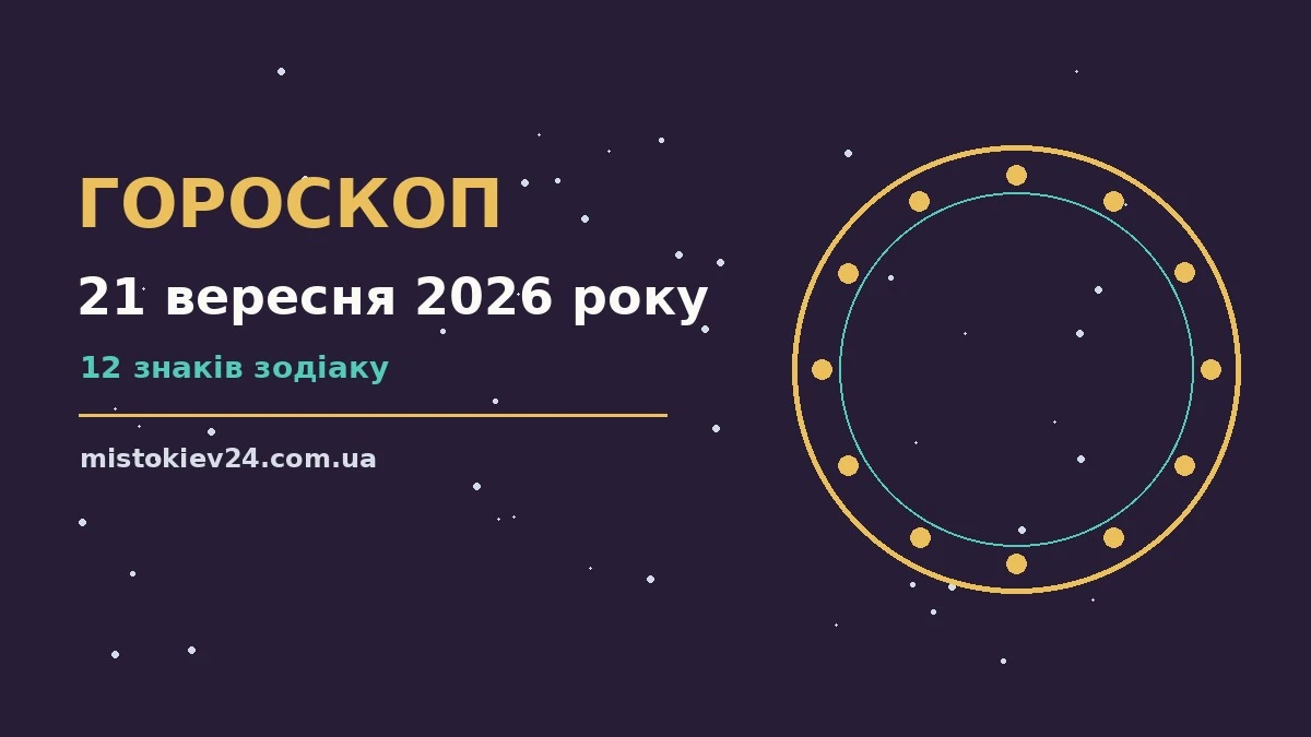 Гороскоп на 21 вересня 2026 року: на що звернути увагу для планів і важливих справ