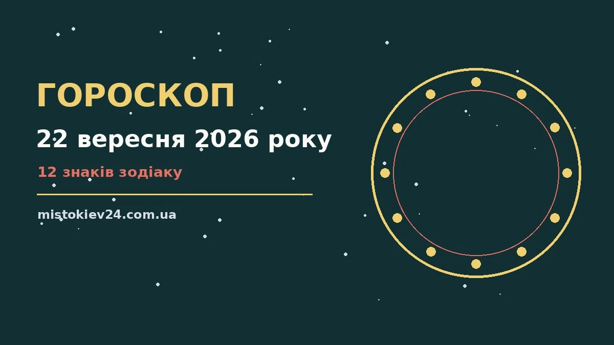 Гороскоп на 22 вересня 2026 року: на що звернути увагу для планів і важливих справ