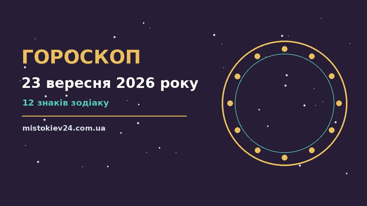 Гороскоп на 23 вересня 2026 року: на що звернути увагу для планів і важливих справ