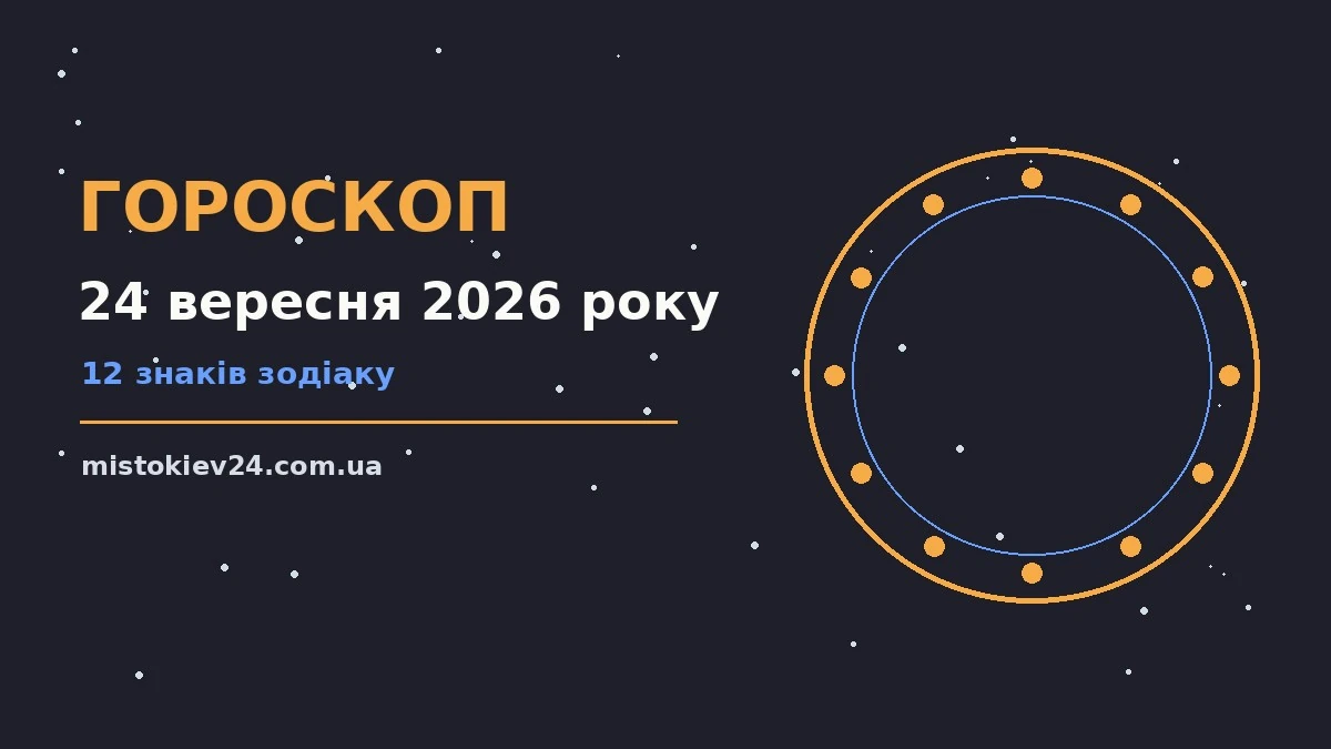 Гороскоп на 24 вересня 2026 року: на що звернути увагу для планів і важливих справ