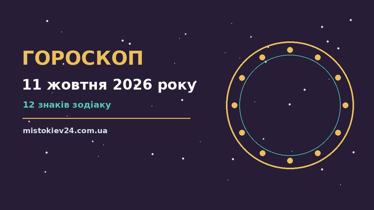 Гороскоп на 11 жовтня 2026 року: на що звернути увагу для планів і важливих справ