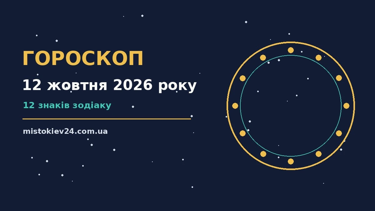 Гороскоп на 12 жовтня 2026 року: на що звернути увагу для планів і важливих справ