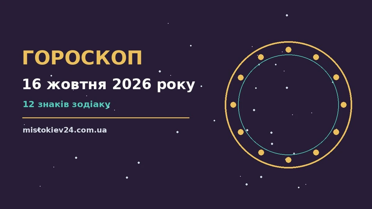 Гороскоп на 16 жовтня 2026 року: на що звернути увагу для планів і важливих справ