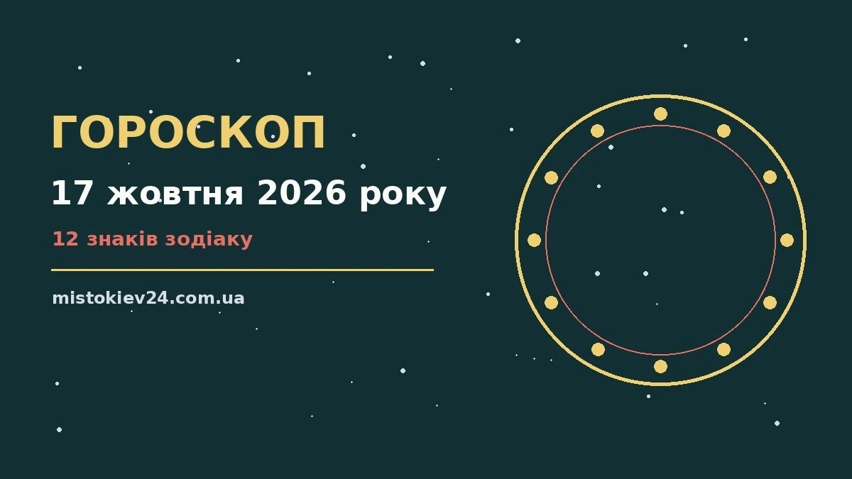 Гороскоп на 17 жовтня 2026 року: на що звернути увагу для планів і важливих справ
