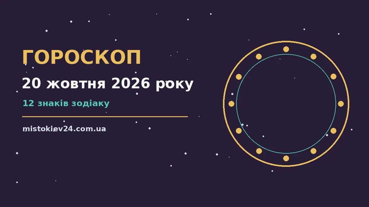 Гороскоп на 20 жовтня 2026 року: на що звернути увагу для планів і важливих справ