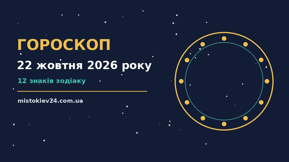 Гороскоп на 22 жовтня 2026 року: на що звернути увагу для планів і важливих справ