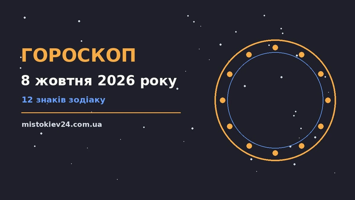 Гороскоп на 8 жовтня 2026 року: на що звернути увагу для планів і важливих справ